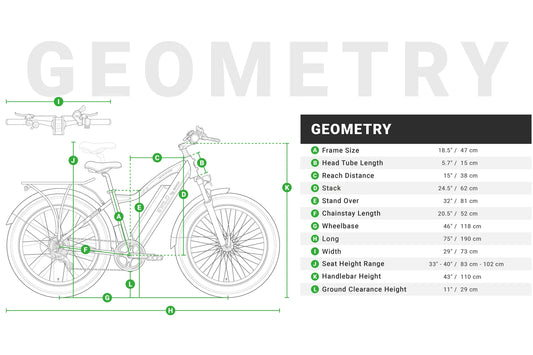 E-WILD C2 - All Terrain Fat Tire EBike