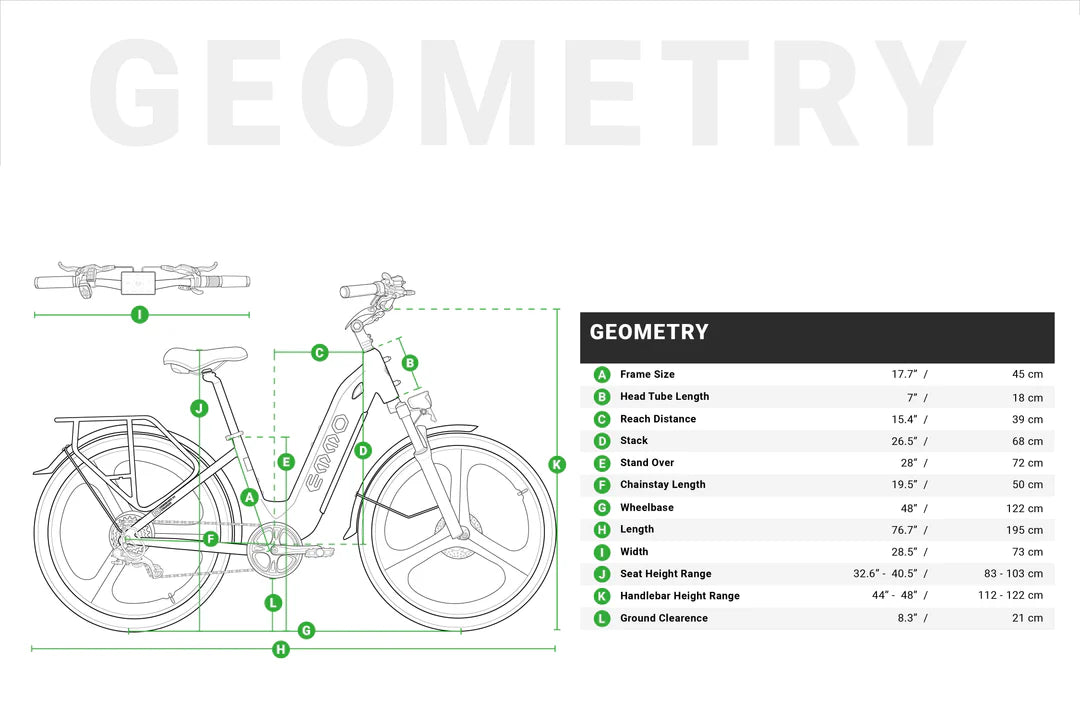 PULSE PRO - 29“ Step-Thru Torque Sensor Commuter EbBike