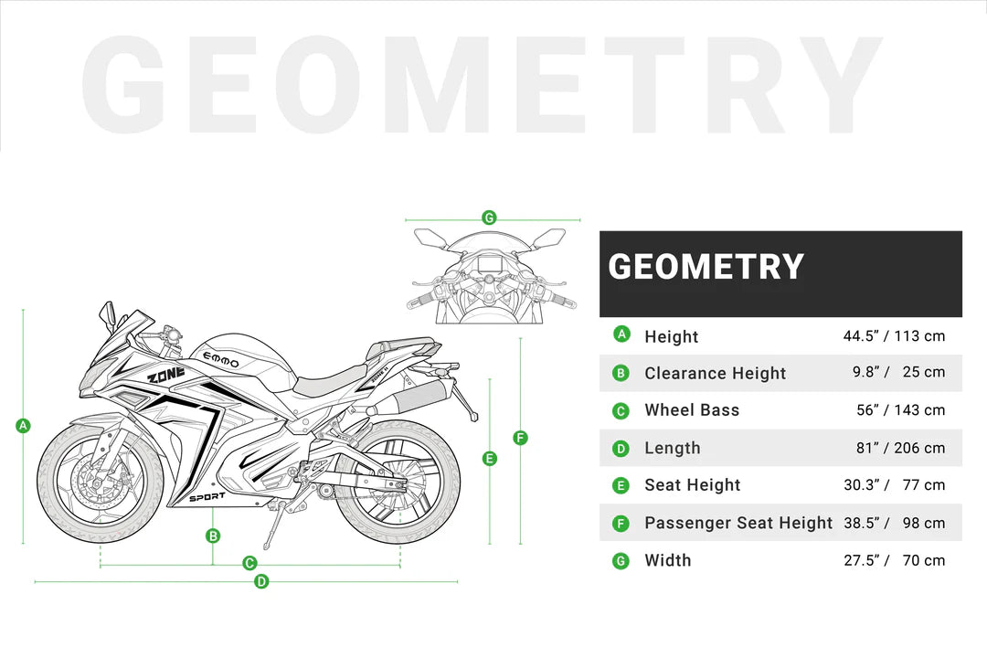 ZONE II MAX - Motorcycle Style eBike with CarPlay and Removable Battery