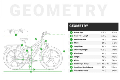 E-WILD PRO - Premium All Terrain Fat Tire EBike
